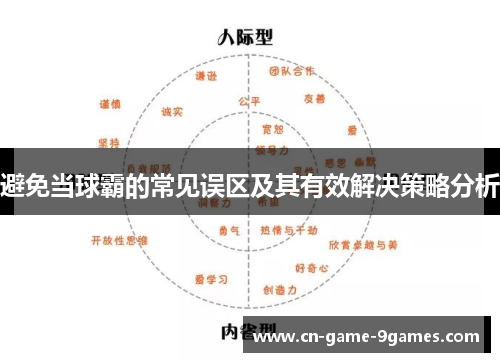 避免当球霸的常见误区及其有效解决策略分析